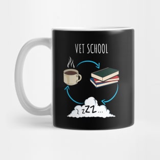 Vet School Veterinary Veterinarian Student Gift Mug